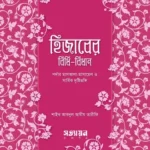 হিজাবের বিধিবিধান